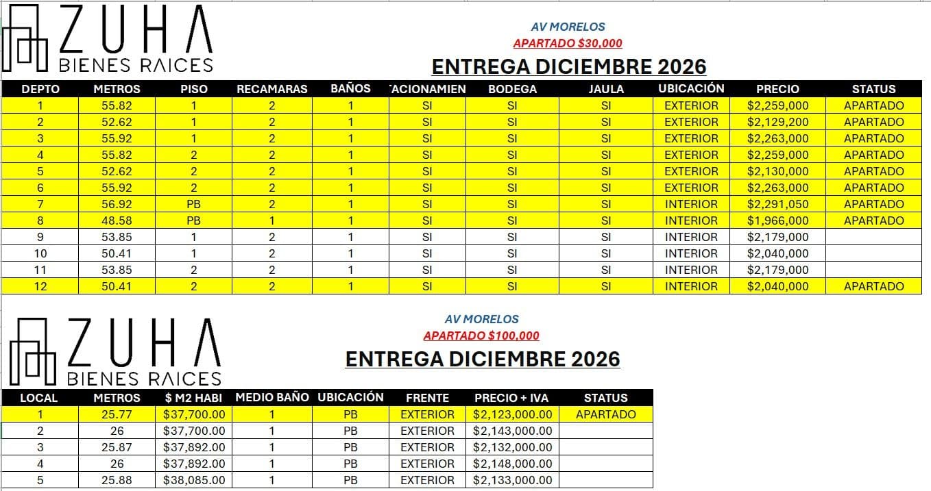 Departamento en venta en Magdalena Mixihuca